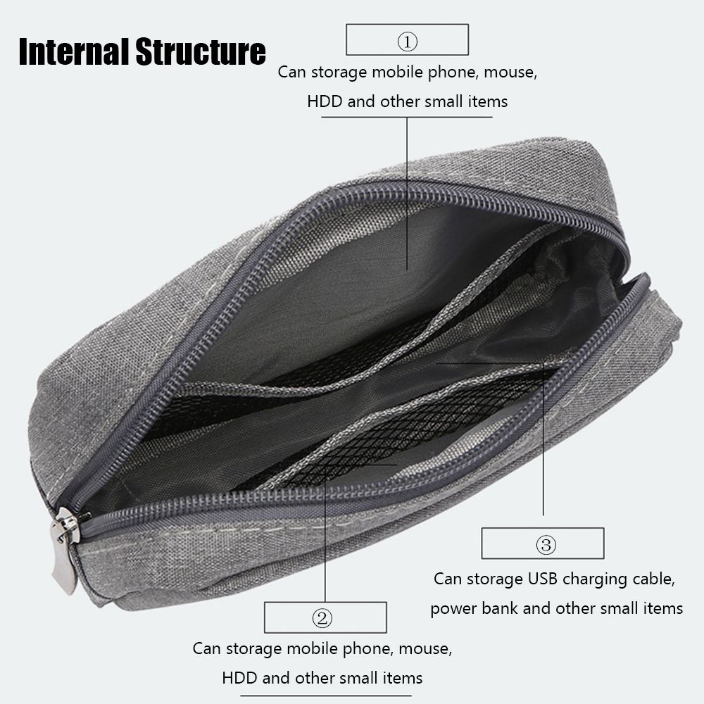 Reisorganisator HDD Gadget App - Travel Accessories And Gadgets recensie en prijs