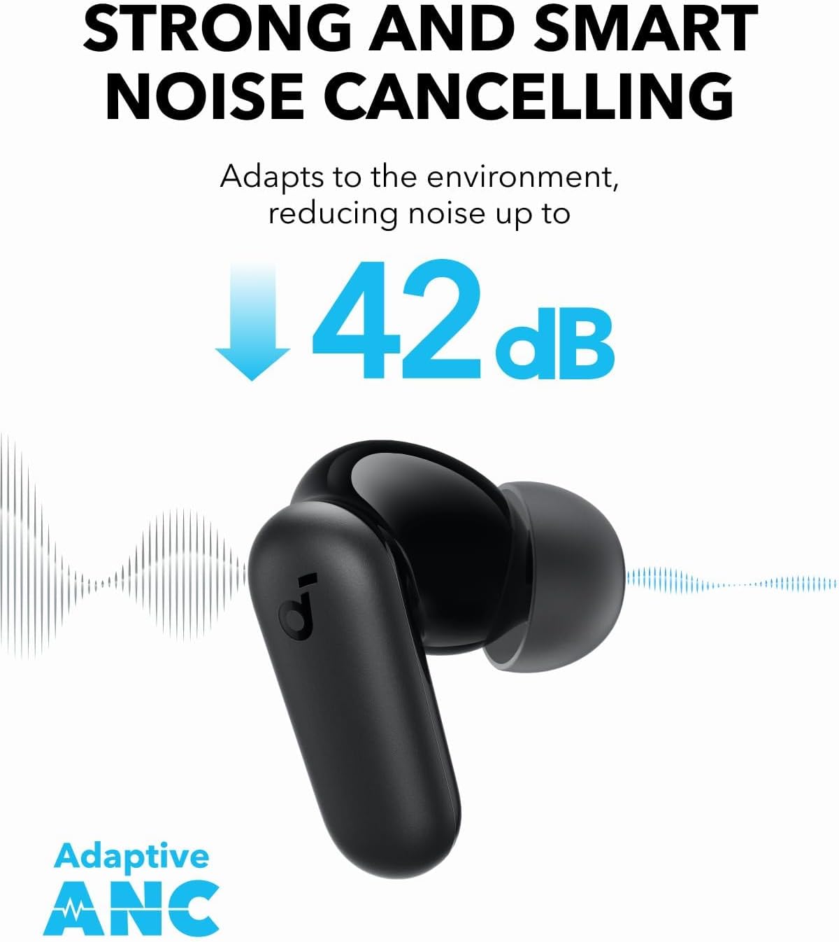 Door Anker Soundcore P30i Inte - Travel Plug Type C recensie en prijs
