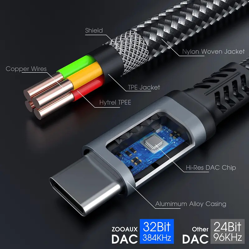 OTG 2 IN 1 USB C-splitter naar - Travel Plug Type C recensie en prijs