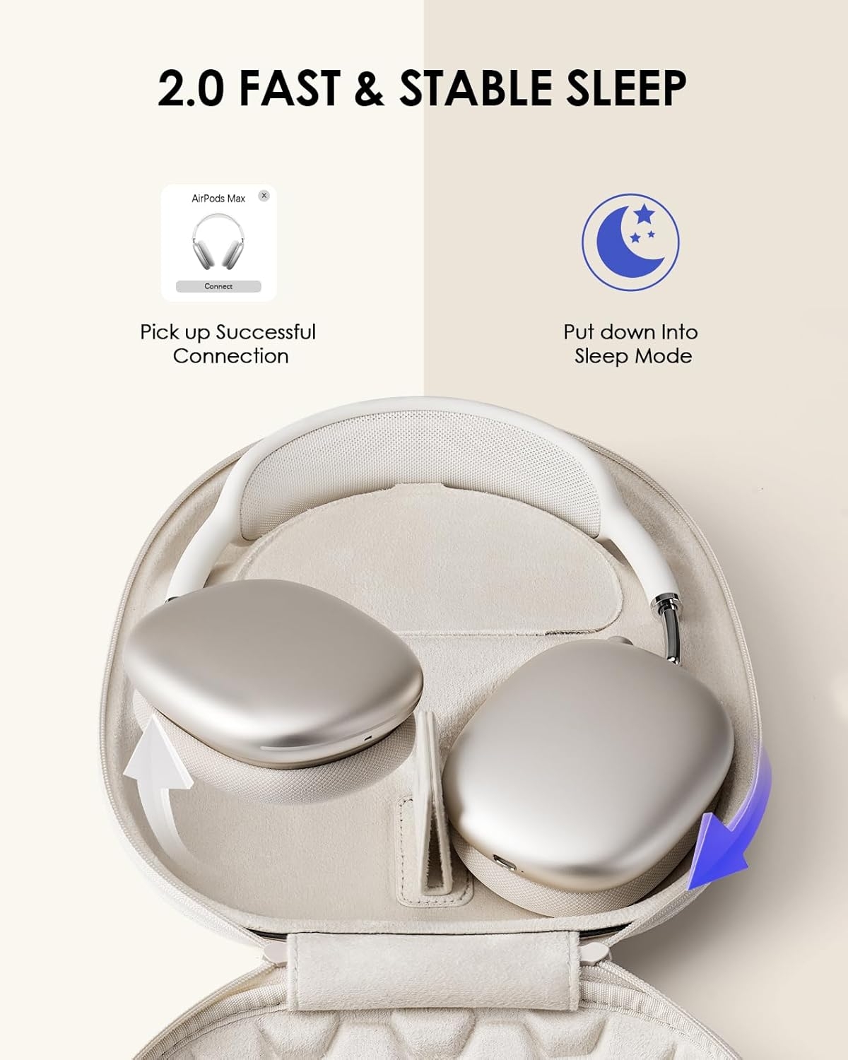 Smart Case 2.0 voor AirPods Ma - Travel Accessories Kmart recensie en prijs