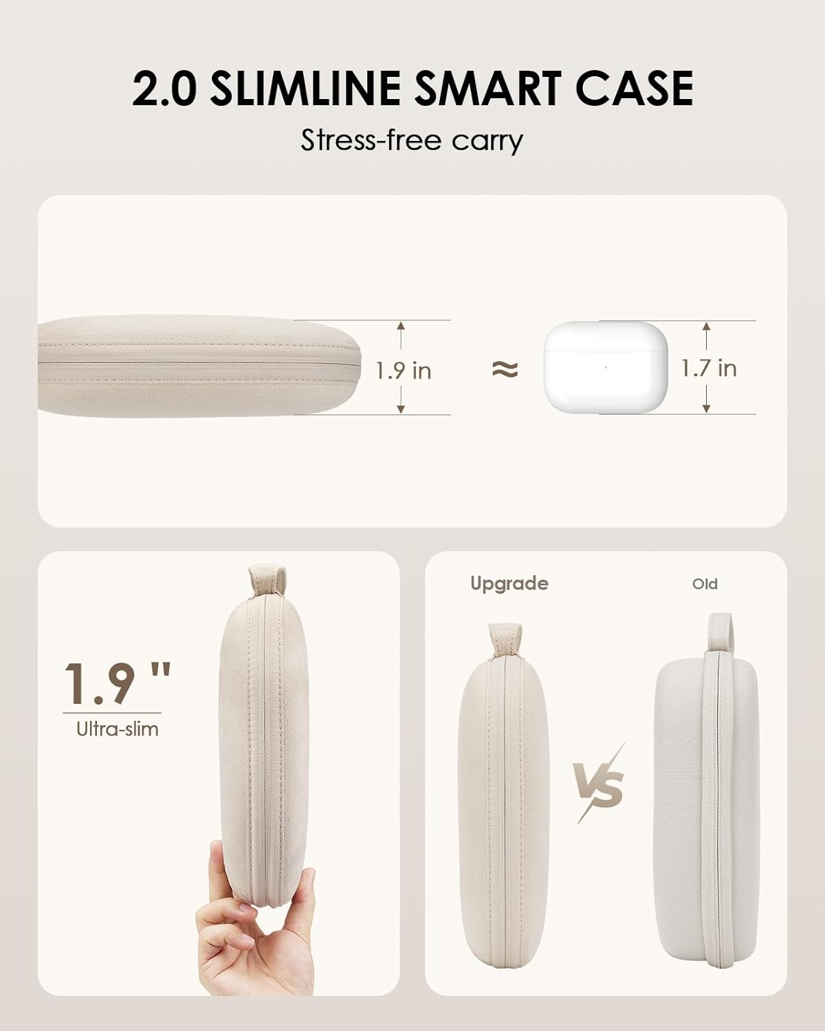 Smart Case 2.0 voor AirPods Ma - Travel Accessories Kmart recensie en prijs