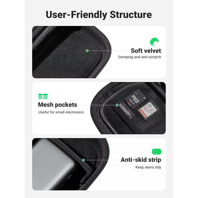 Originele UGREEN Reistas voor  - Travel Accessories And Gadgets recensie en prijs